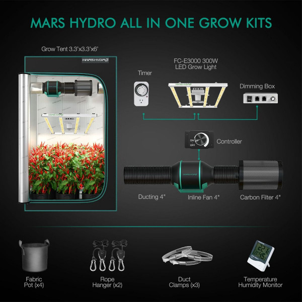 MARS HYDRO FC-E3000 LED GROW LIGHT + 3.3'X3.3'(100X100X180CM) COMPLETE GROW TENT KITS
