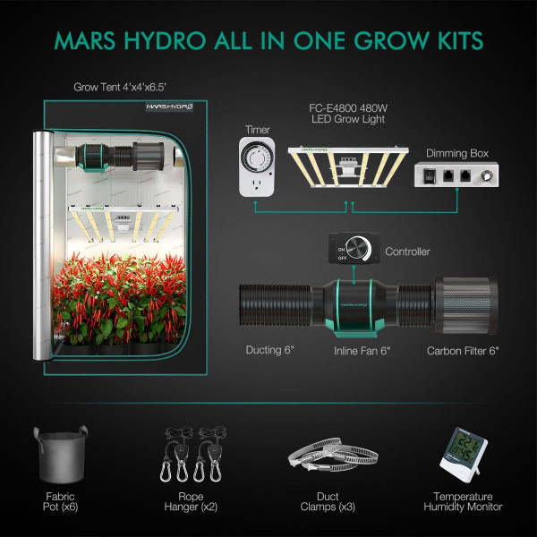 MARS HYDRO FC-E4800LED GROW LIGHT + 4'X4' (120X120X200CM) COMPLETE GROW TENT KITS