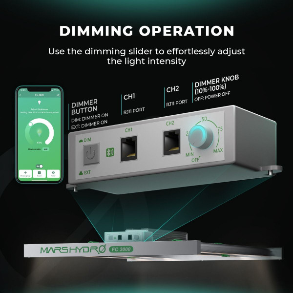 MARS HYDRO FC 3000 LED GROW LIGHT + 3'X3' FULL GROW TENT KITS