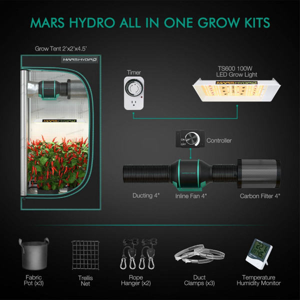 MARS HYDRO TS 600 LED GROW LIGHT + 2'X2'X4.5' (60X60X140CM) COMPLETE INDOOR GROW TENT KITS